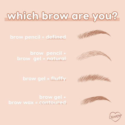 Colourpop brow makeup chart showing four illustrated eyebrow styles on a peach background, explaining how Bangin' Brunette Pencil and brow gel or wax create defined, natural, fluffy, or contoured brows for US beauty lovers.
