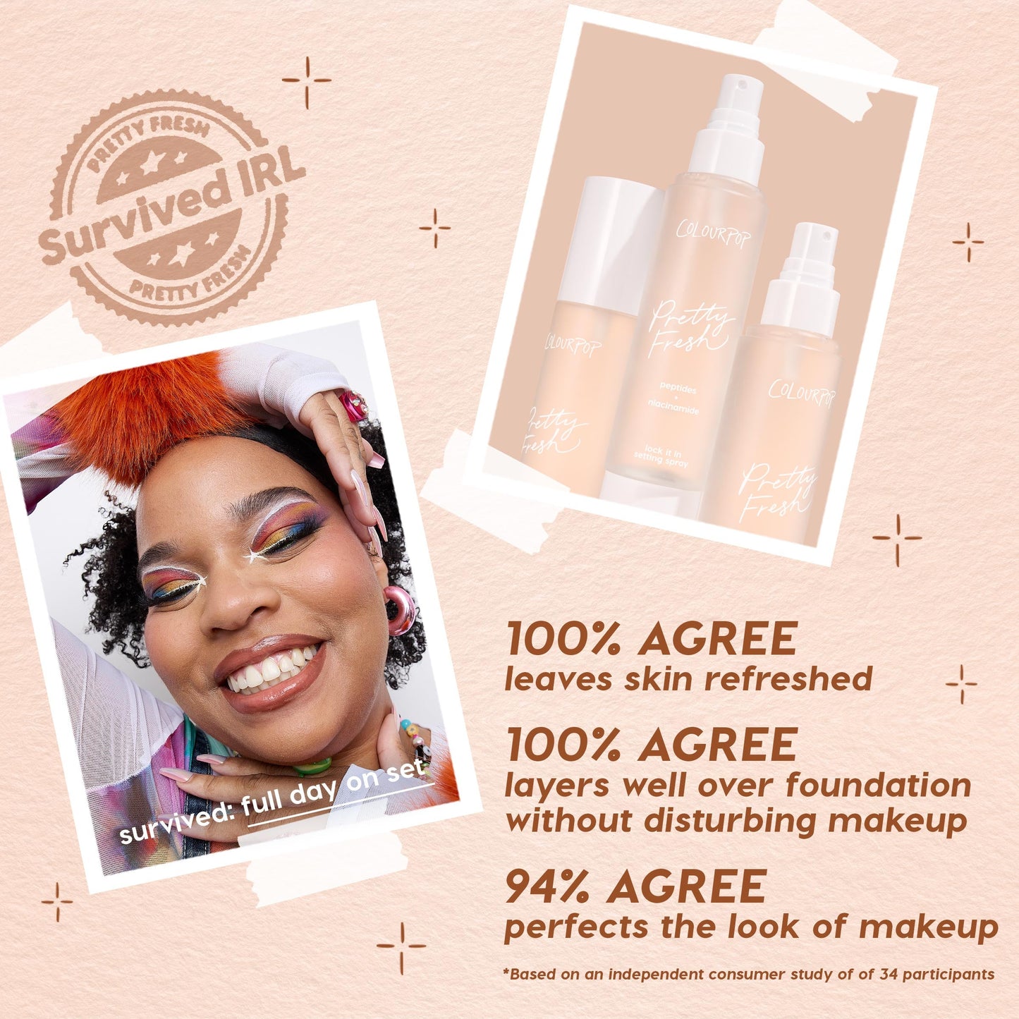 ColourPop Pretty Fresh Setting Spray Lock It In bottles standing in a trio with spray pumps beside a smiling model in bold eye makeup, on a peach backdrop with a Survived IRL badge, featuring peptides + niacinamide for all-day set and refresh.