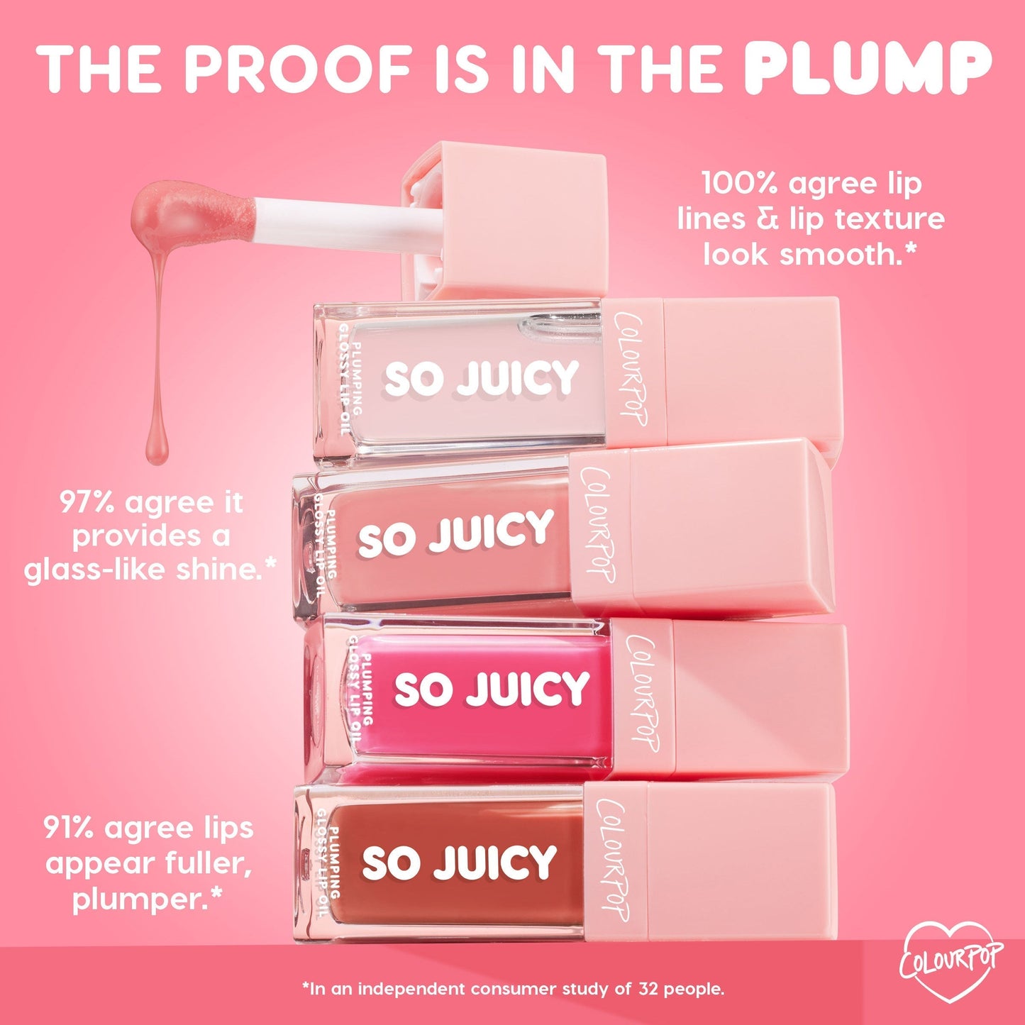 ColourPop So Juicy Lip Oil Set It’s Giving Juicy stacked tubes with a dripping doe-foot applicator, showing clear, pink, and nude shades on a pink backdrop; infographic highlights glass-like shine, smoother lip lines, and a fuller look.